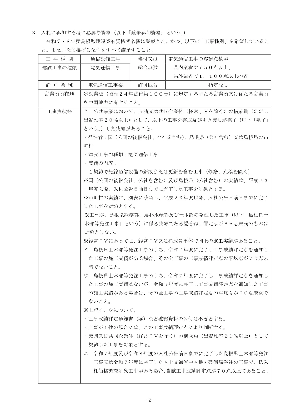 01 入札公告（布部ダム 放流警報設備更新 第2期）.pdf 2ページ目のプレビュー