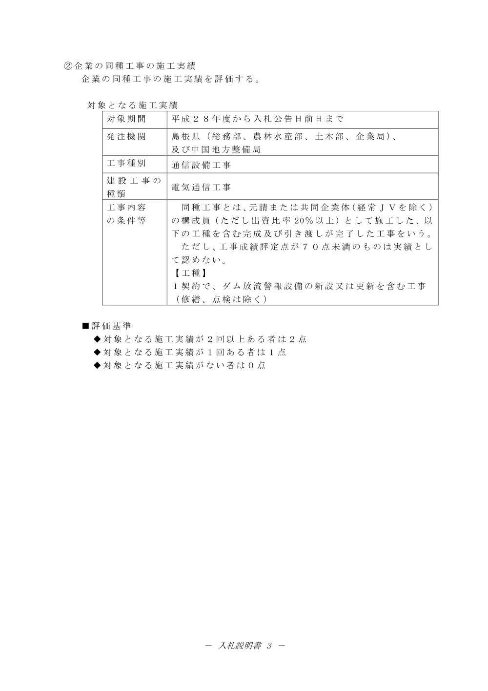 02 入札説明書（布部ダム 放流警報設備更新 第2期）.pdf 3ページ目のプレビュー