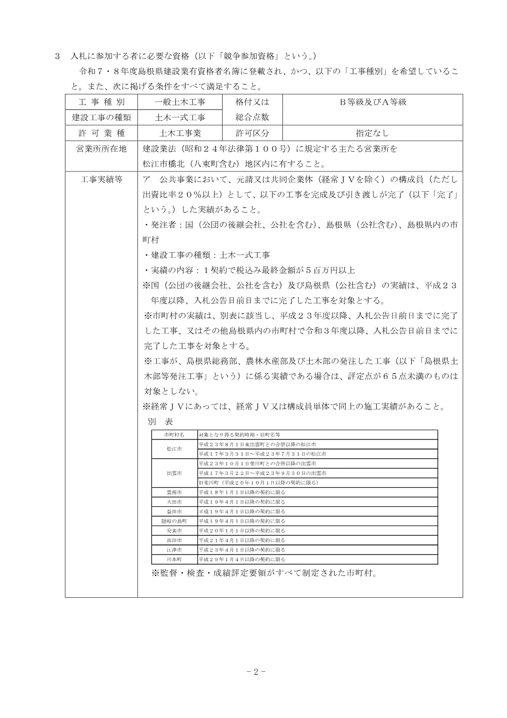 01_入札公告（北道路 持田工区 道路改良第１期）.pdf 2ページ目のプレビュー