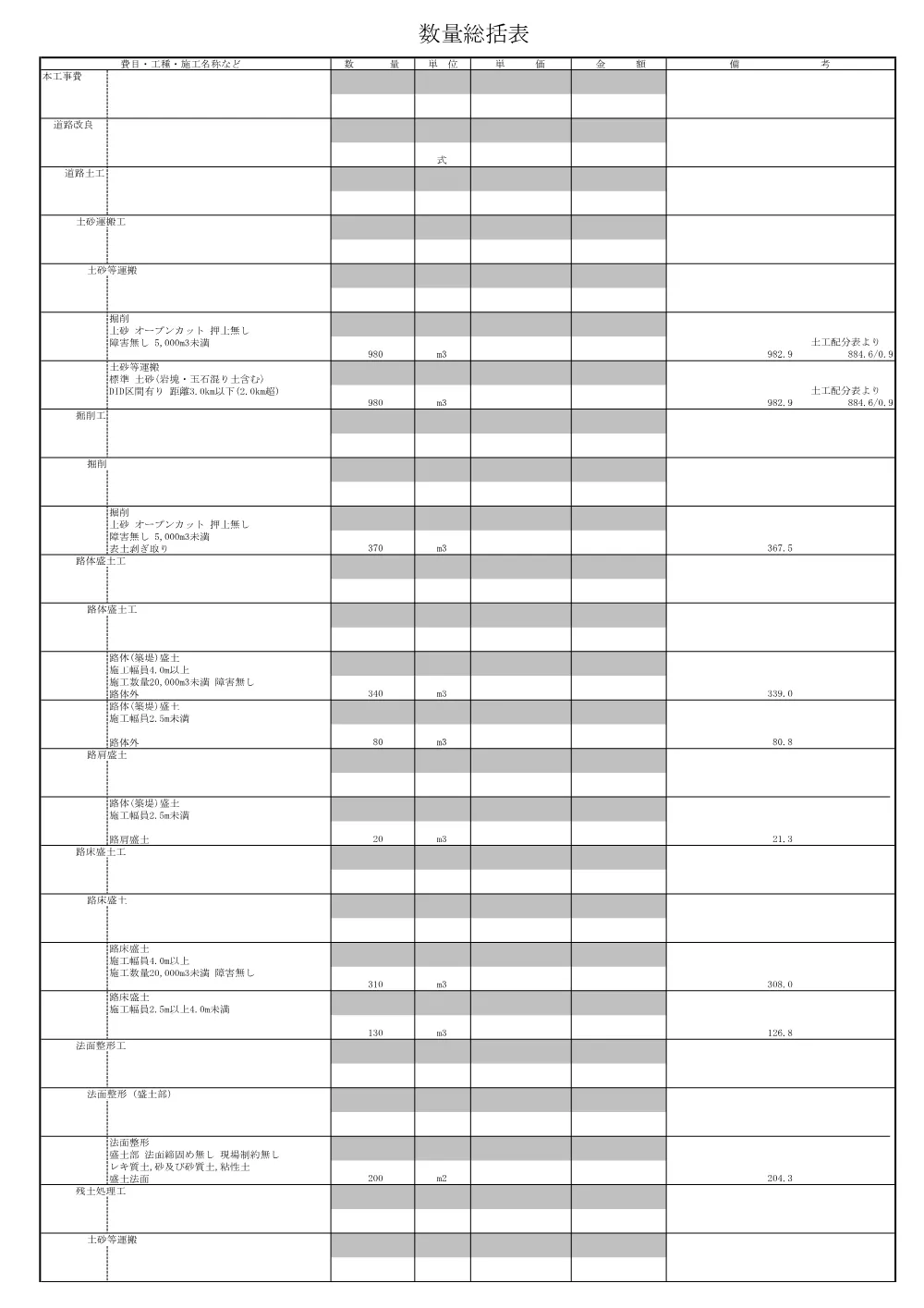 05_見積参考資料-1（北道路 持田工区 道路改良第１期）.pdf 2ページ目のプレビュー