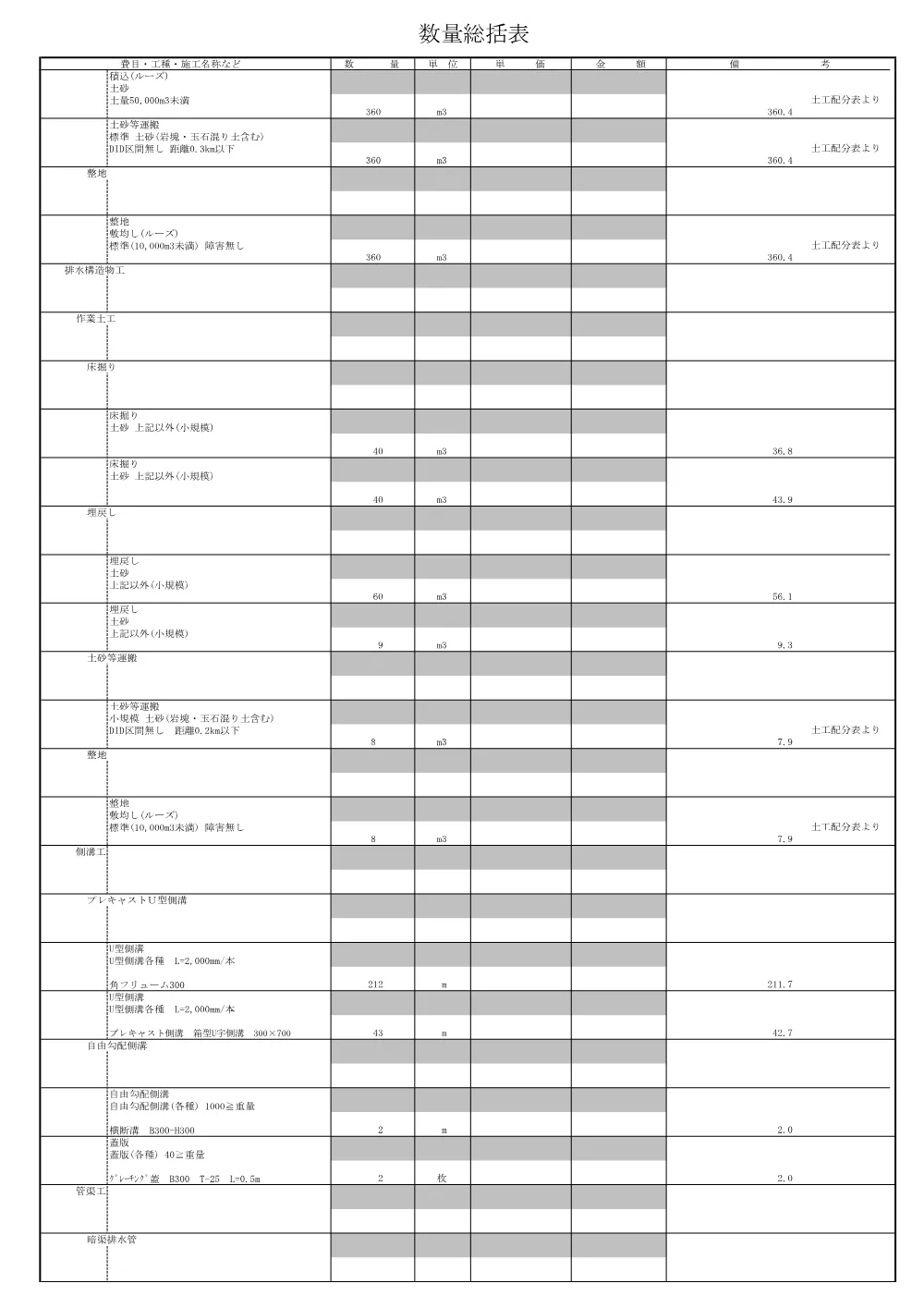 05_見積参考資料-1（北道路 持田工区 道路改良第１期）.pdf 3ページ目のプレビュー