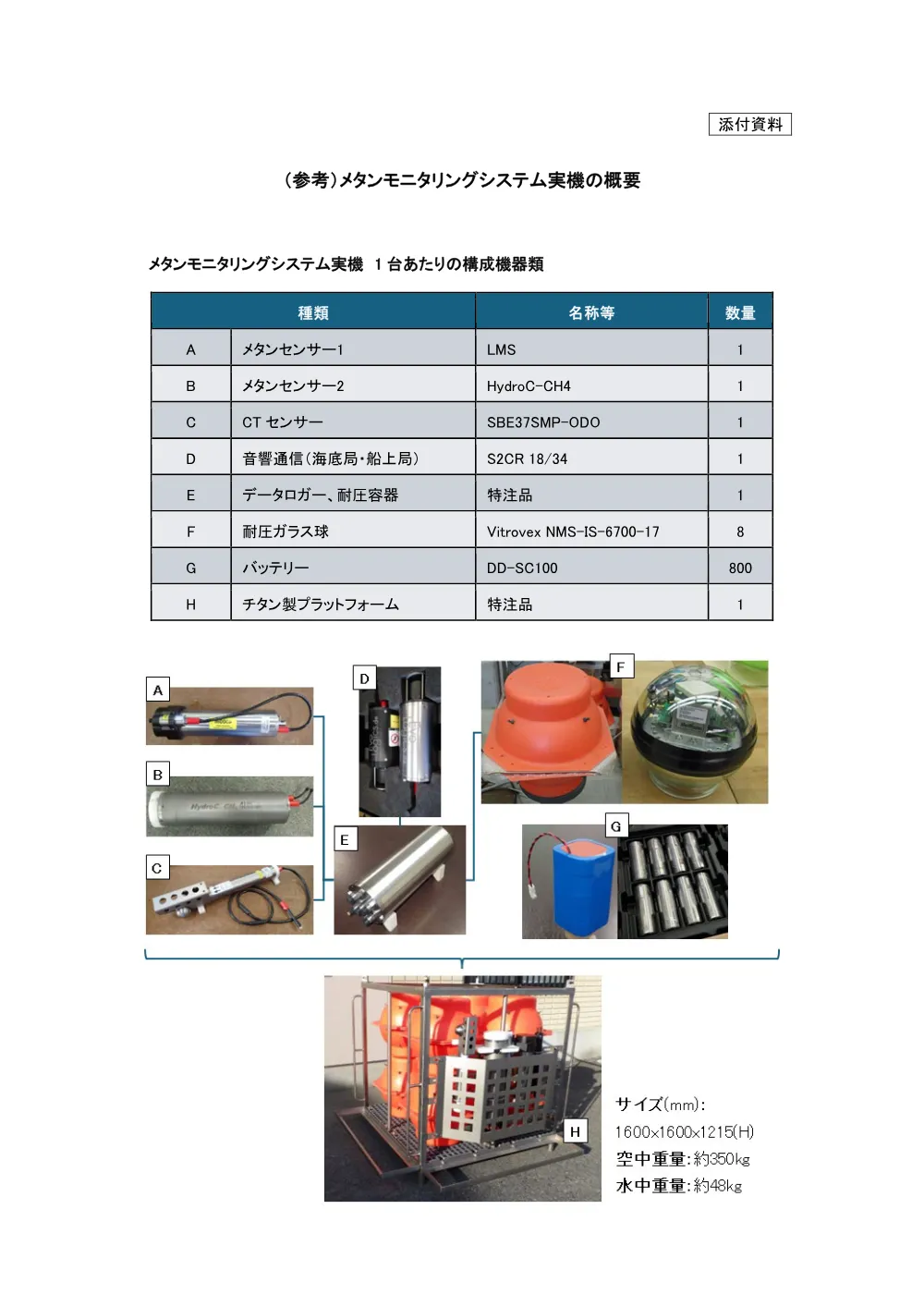 300802993.pdf 1ページ目のプレビュー