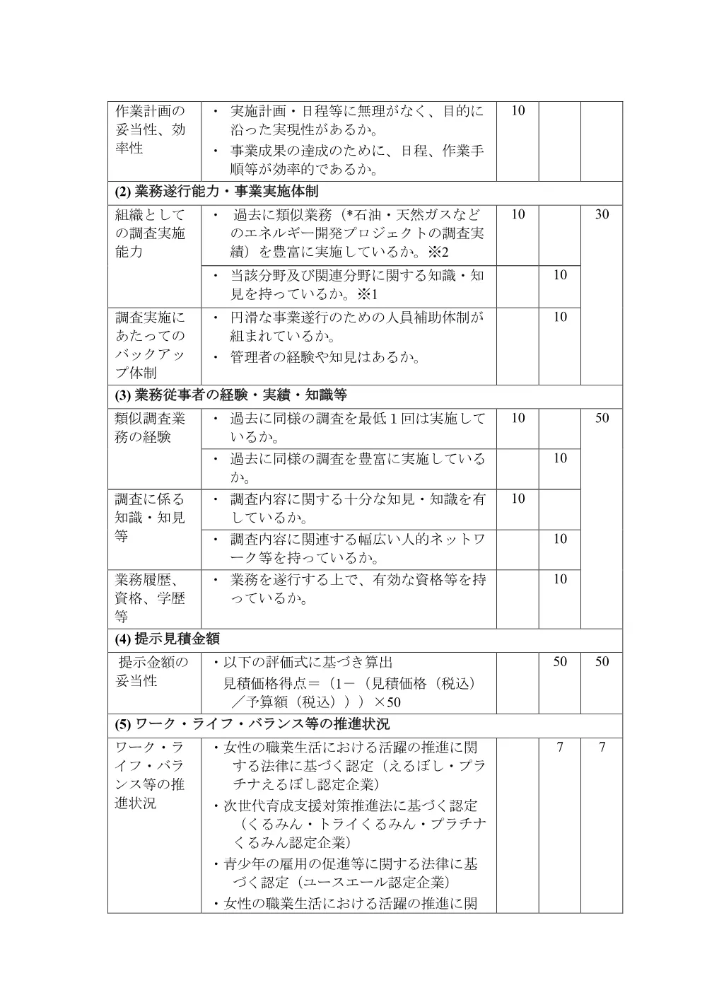 300802984.pdf 2ページ目のプレビュー