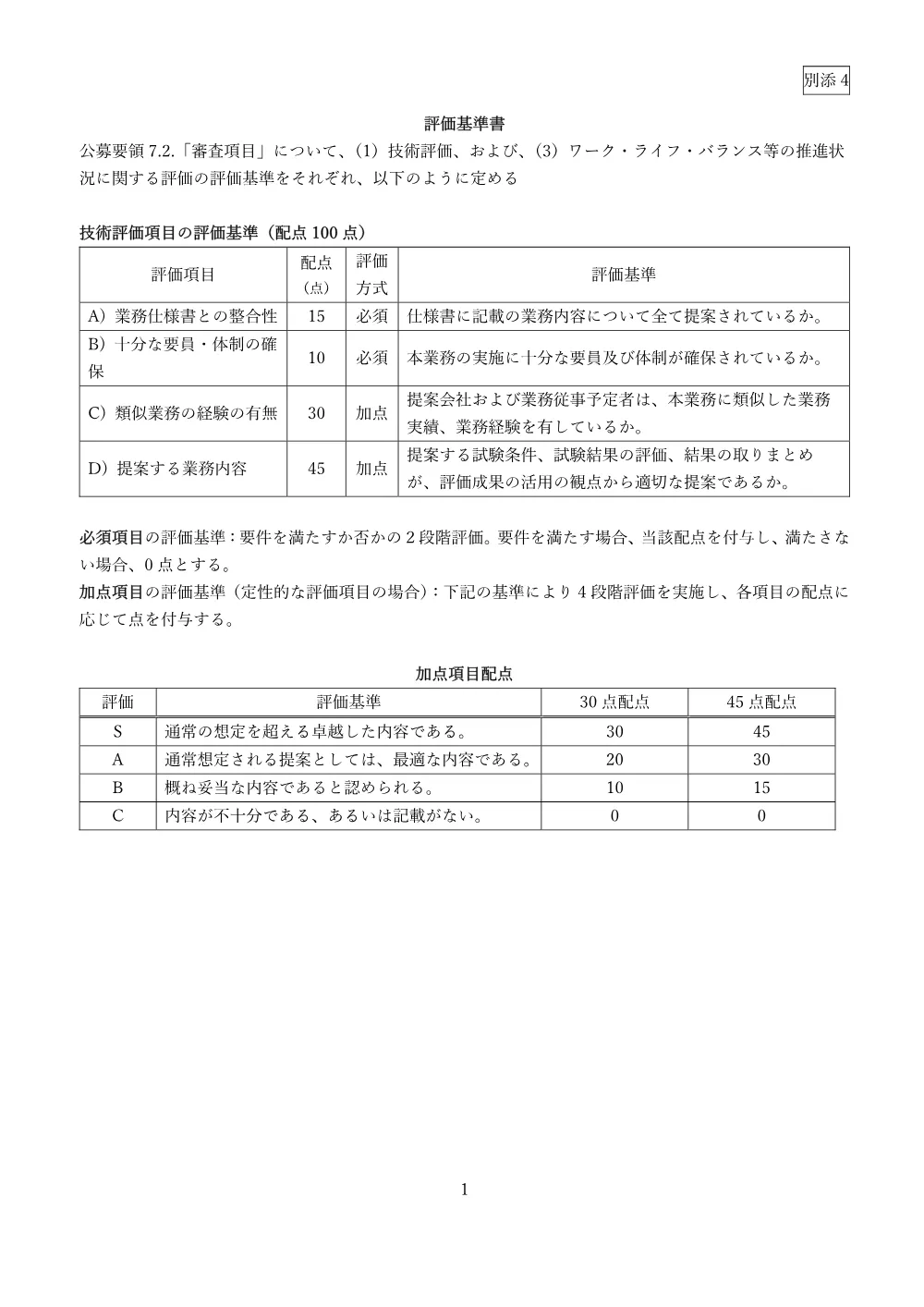 300802932.pdf 1ページ目のプレビュー
