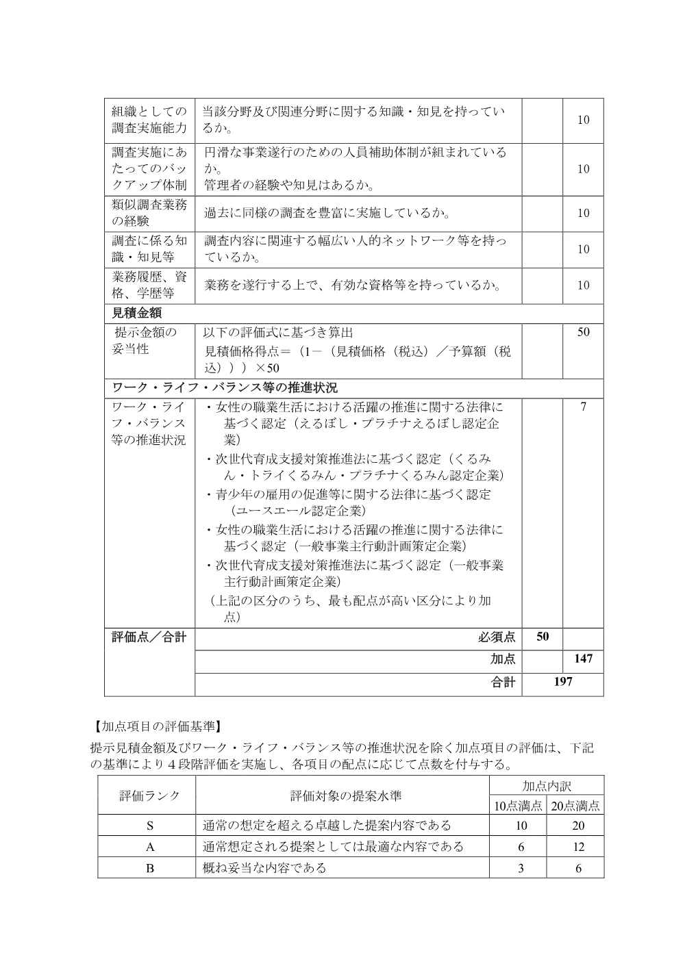 300802863.pdf 2ページ目のプレビュー