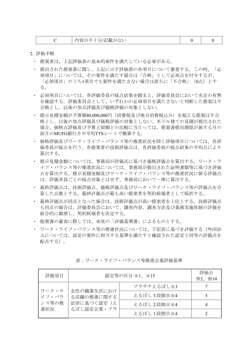 300802863.pdf 3ページ目のプレビュー