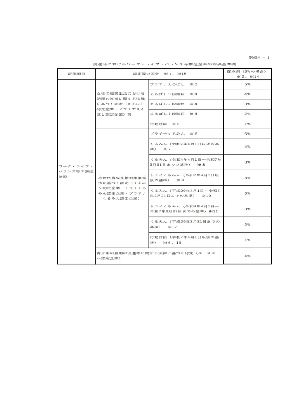 300802485.pdf 2ページ目のプレビュー