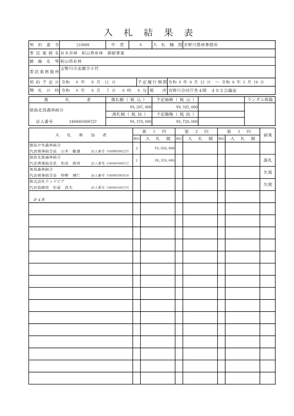 Ｒ8吉林 桁山県有林 新植事業（入札結果表）.pdf 1ページ目のプレビュー