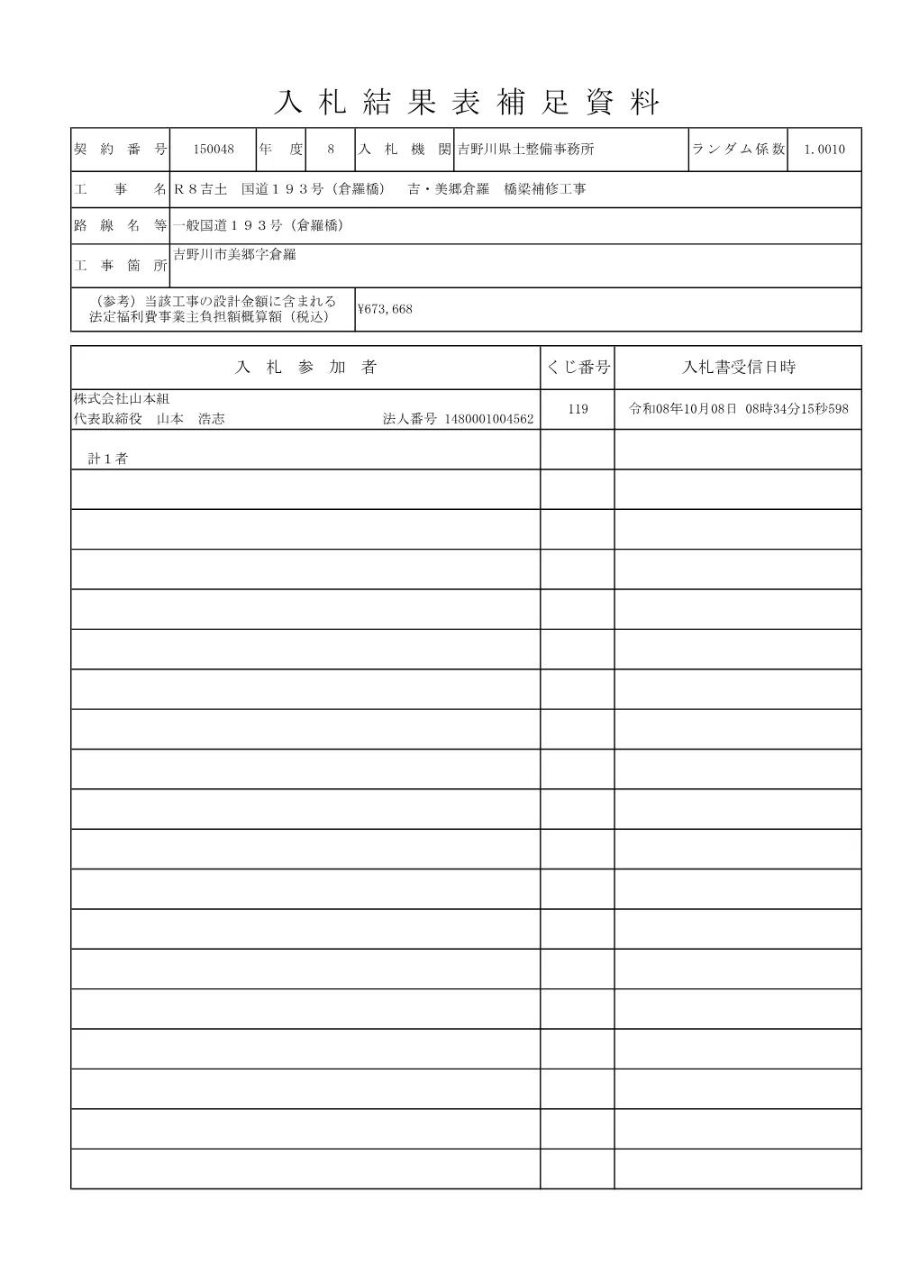 Ｒ８吉土 国道１９３号（倉羅橋） 吉・美郷倉羅 橋梁補修工事（入札結果及び補足資料）.pdf 2ページ目のプレビュー
