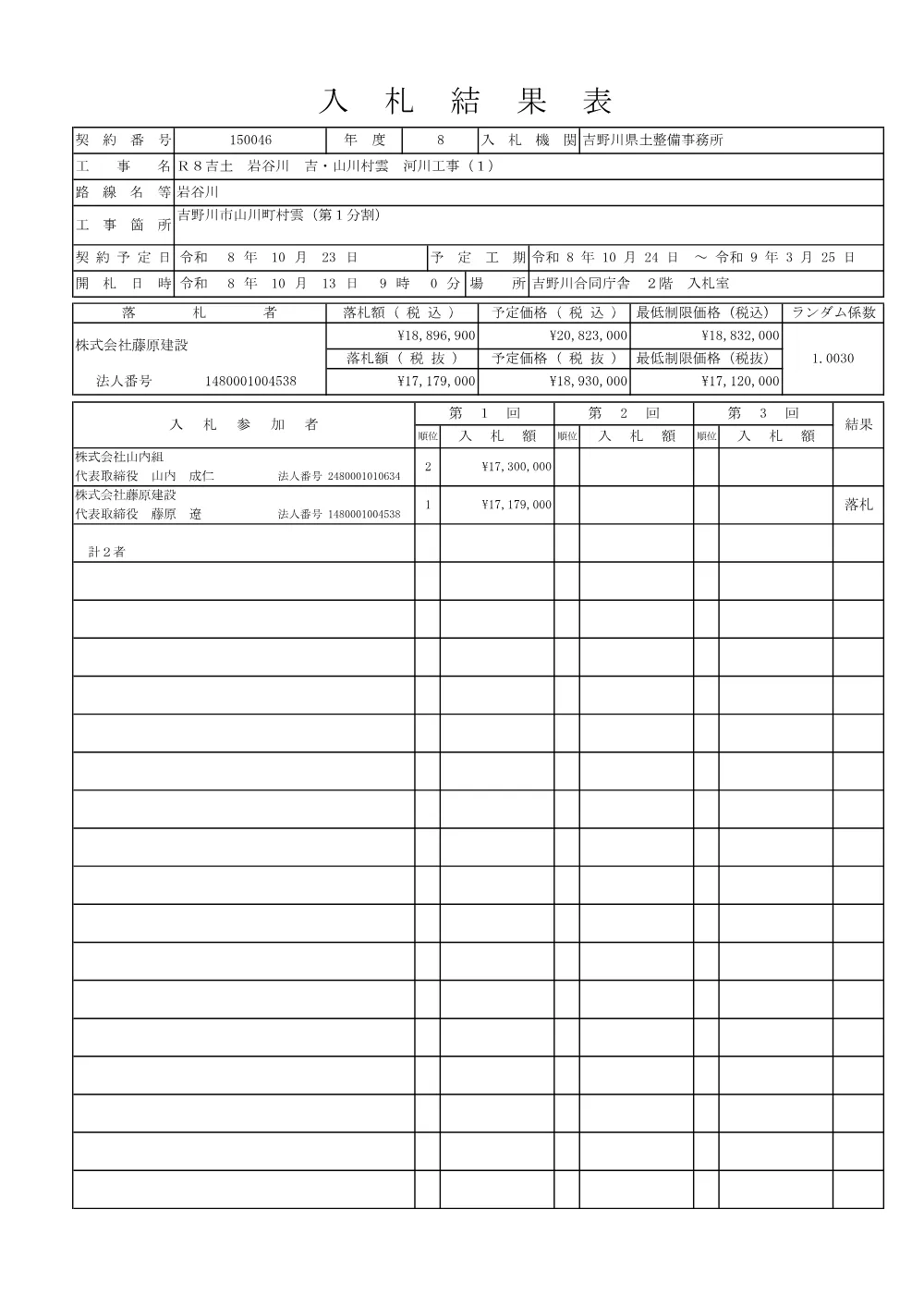 Ｒ８吉土 岩谷川 吉・山川村雲 河川工事（１）（入札結果及び補足資料）.pdf 1ページ目のプレビュー