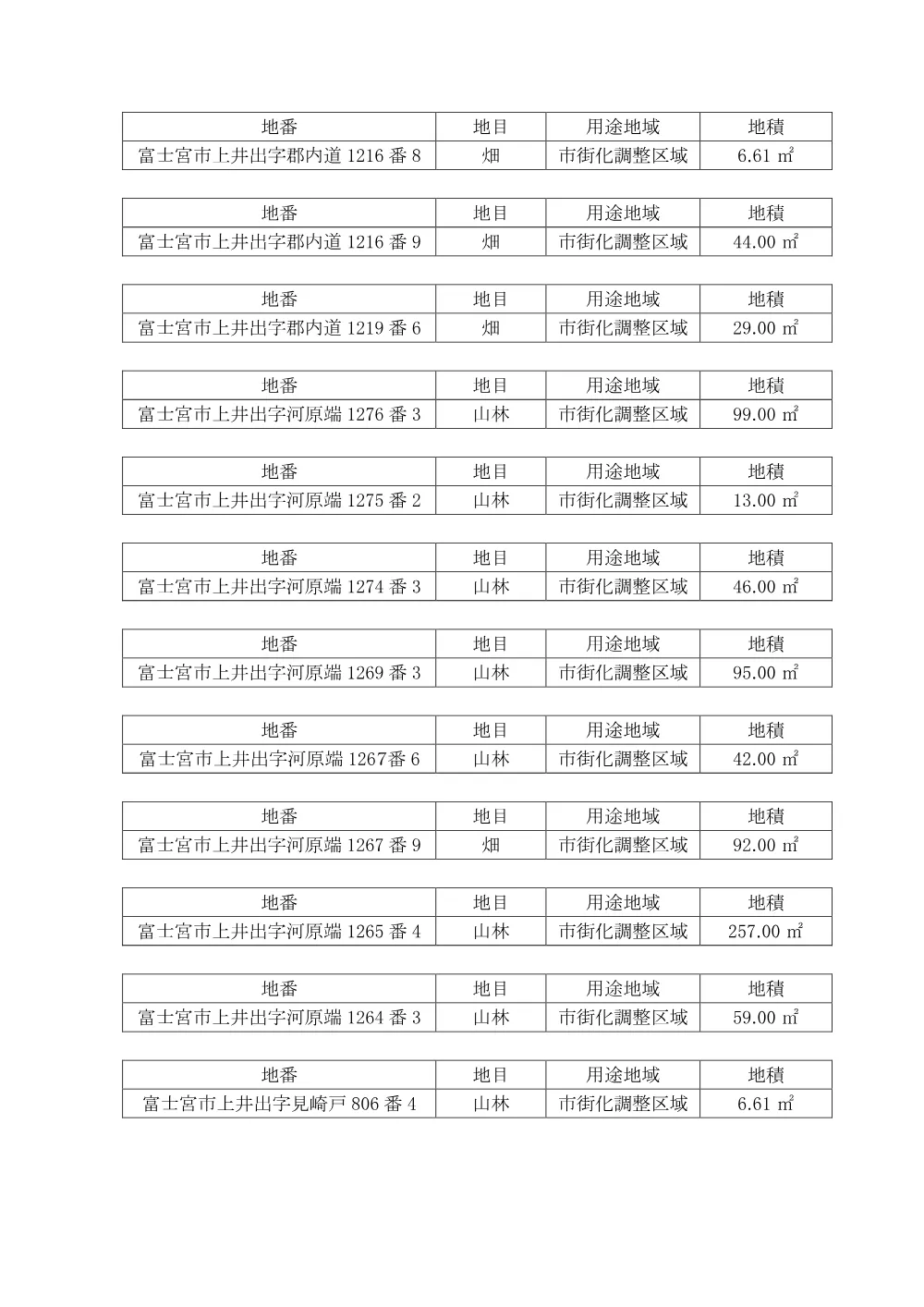 000235514.pdf 2ページ目のプレビュー