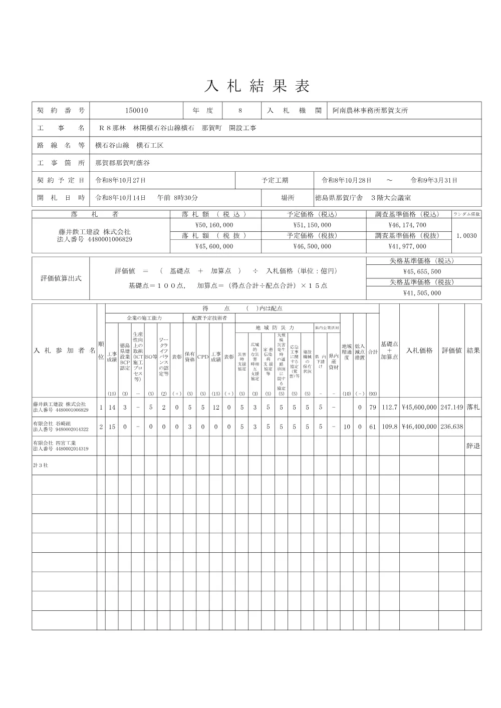 Ｒ８那林 林開横石谷山線横石 那賀町 開設工事（入札結果表）.pdf 1ページ目のプレビュー