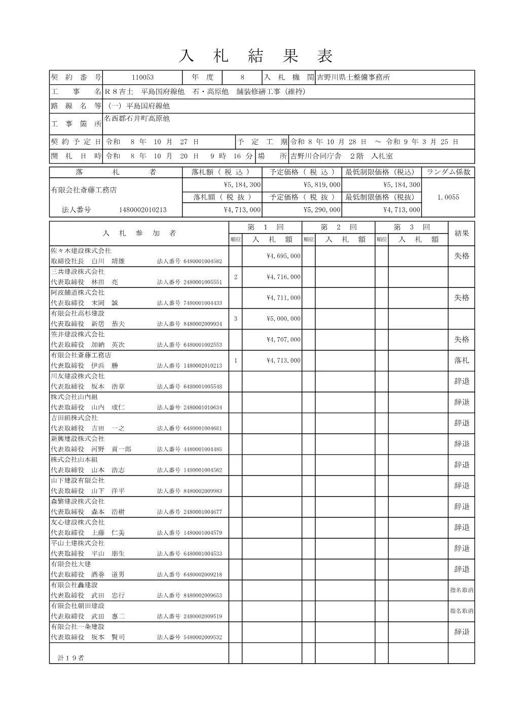 Ｒ８吉土 平島国府線他 石・高原他 舗装修繕工事（維持）（入札結果及び補足資料）.pdf 1ページ目のプレビュー