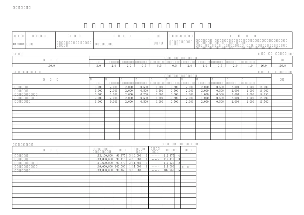 090000017080020890000900-01.pdf 1ページ目のプレビュー