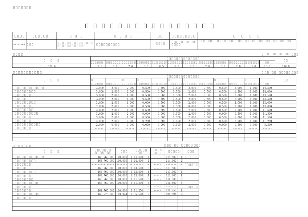 090000017080020890000300-01.pdf 1ページ目のプレビュー