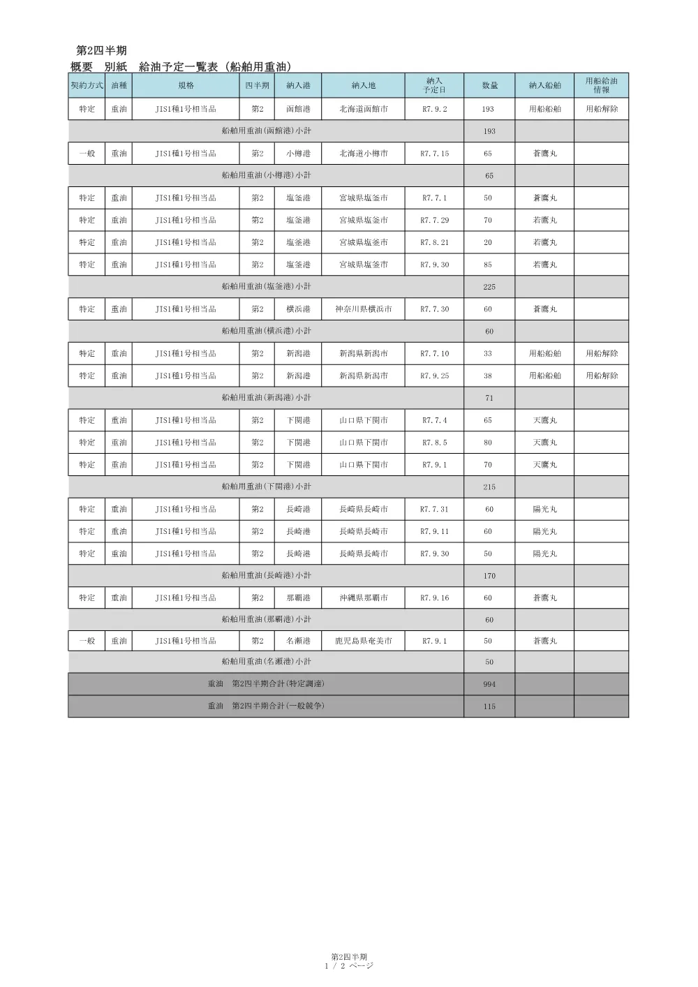 00101_20250523_4.pdf 3ページ目のプレビュー