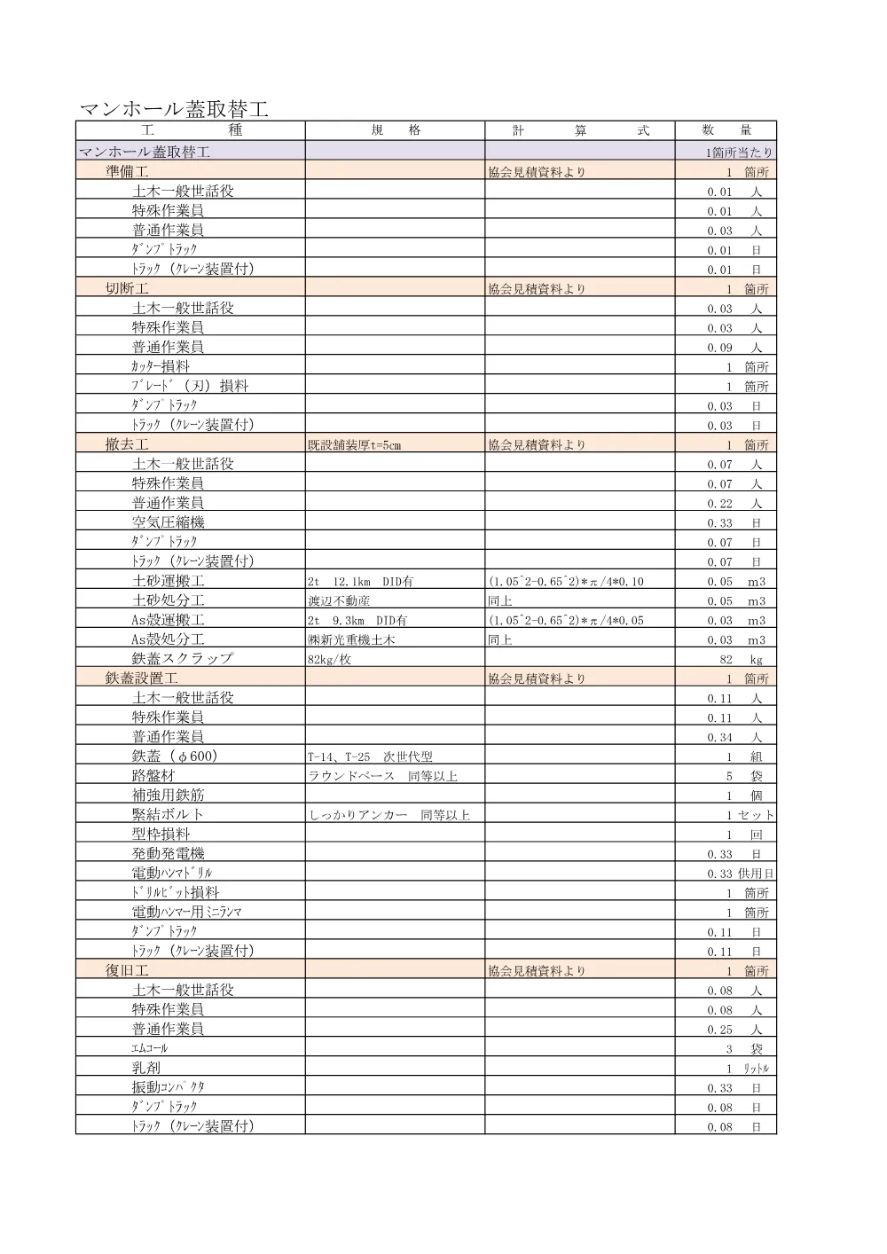 00000000000000000000026101-05.pdf 3ページ目のプレビュー