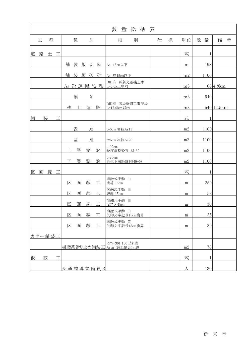 00000000000000000000026103-05.pdf 1ページ目のプレビュー