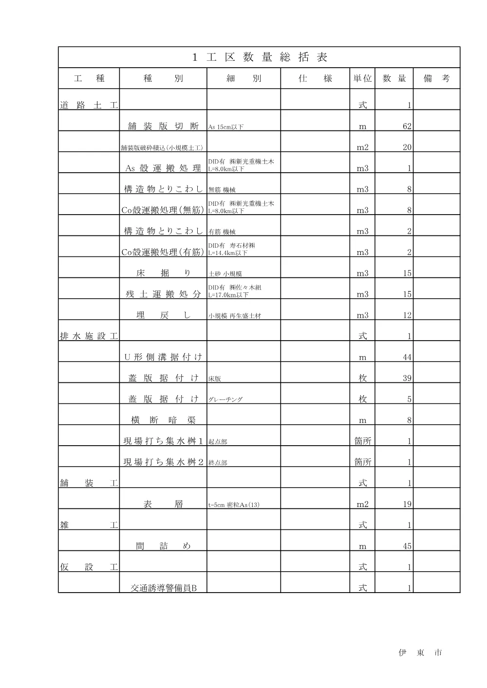 00000000000000000000026108-05.pdf 1ページ目のプレビュー