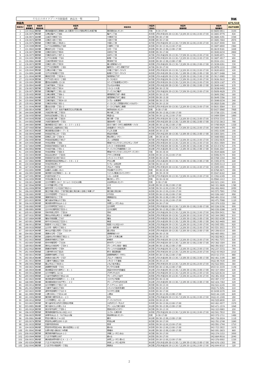 order_43737_4.pdf 2ページ目のプレビュー