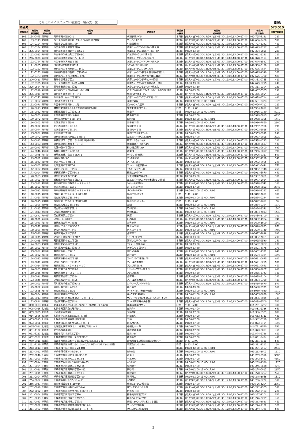order_43737_4.pdf 3ページ目のプレビュー