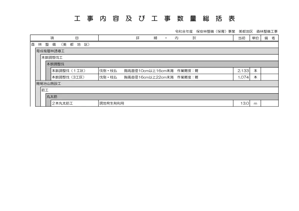 02 見積参考資料-1.pdf 2ページ目のプレビュー
