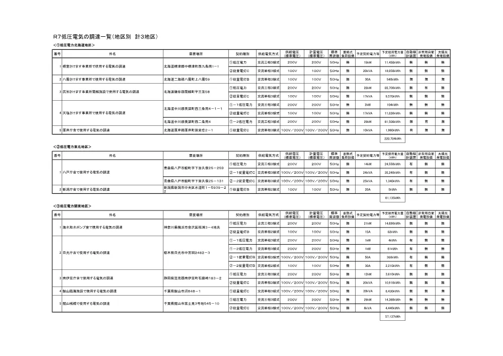 00100_20241115.pdf 3ページ目のプレビュー