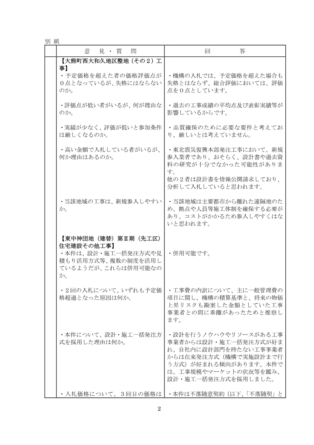 info_2801.pdf 2ページ目のプレビュー