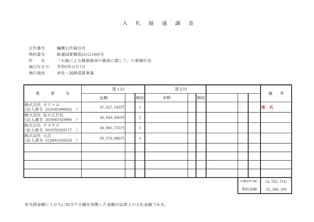 niyuusatsukeika.pdf 1ページ目のプレビュー