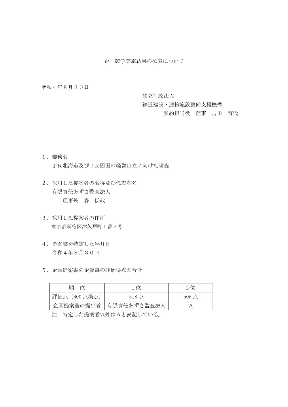 kikaku040830.pdf 1ページ目のプレビュー