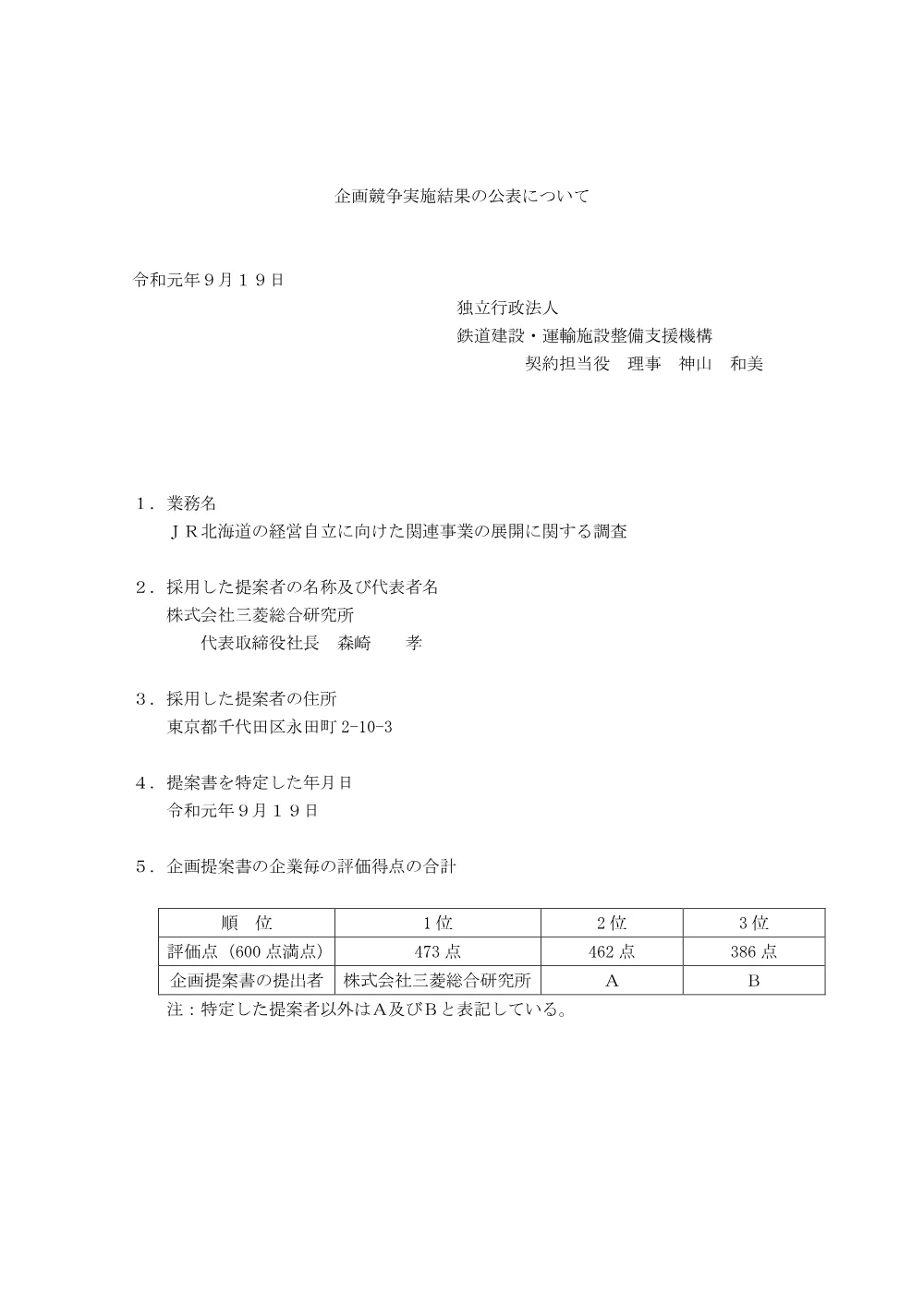R010919.pdf 1ページ目のプレビュー