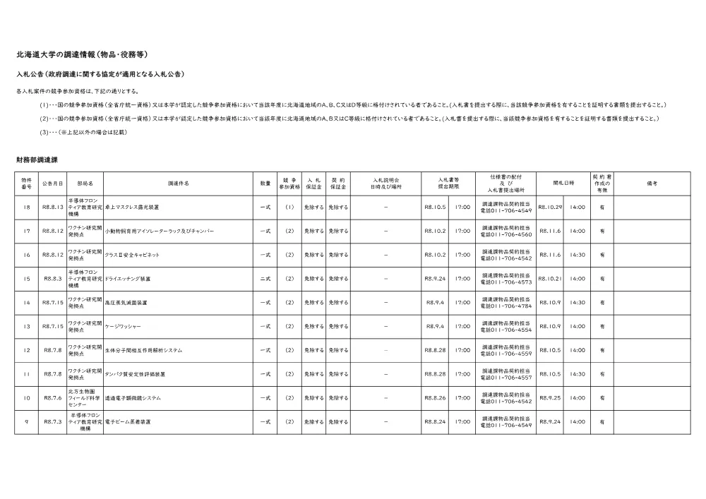 seichou.pdf 1ページ目のプレビュー
