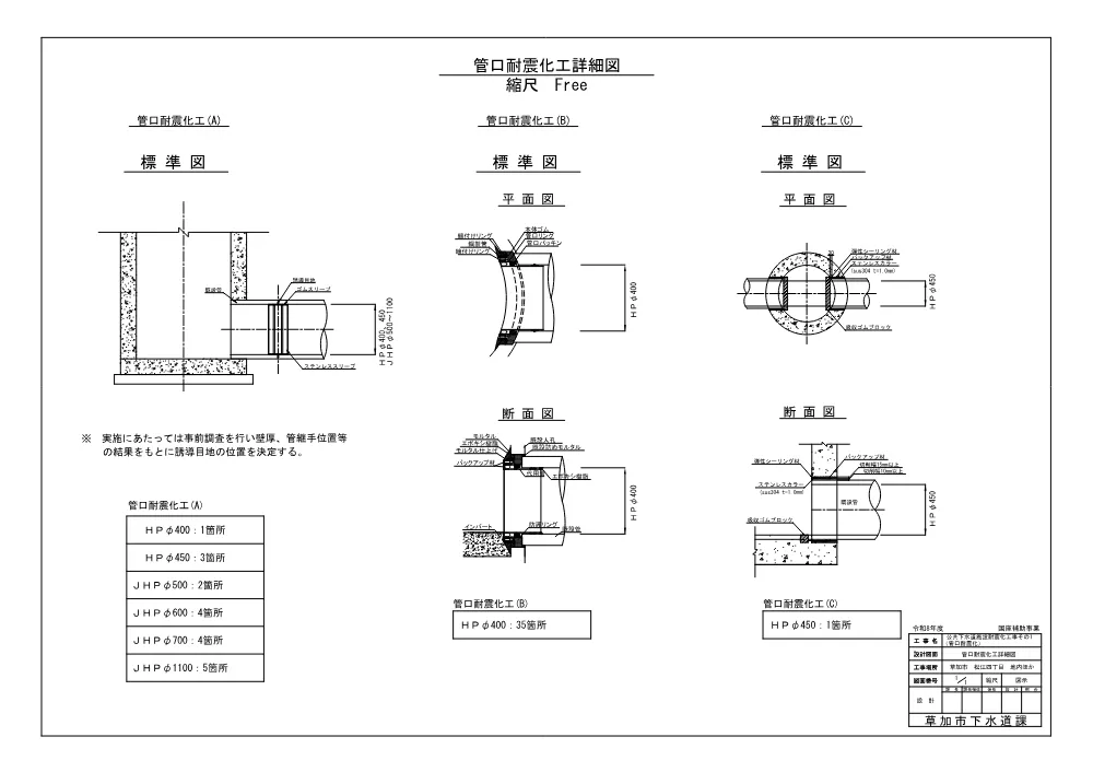 06 公共下水道施設耐震化工事その1（管口耐震化）　図面.pdf 1ページ目のプレビュー