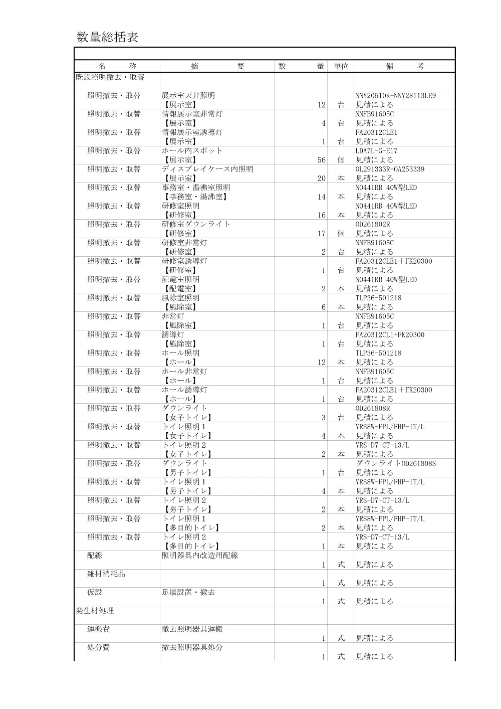 1500000202620003032062419-05.pdf 1ページ目のプレビュー