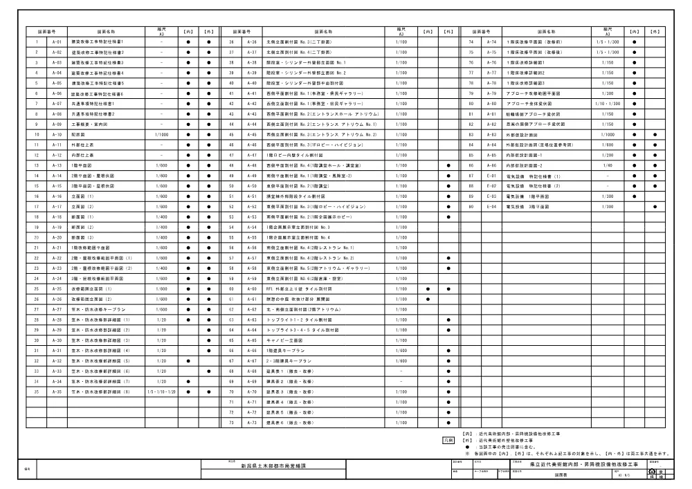 1500000202611160040400017-04.pdf 2ページ目のプレビュー