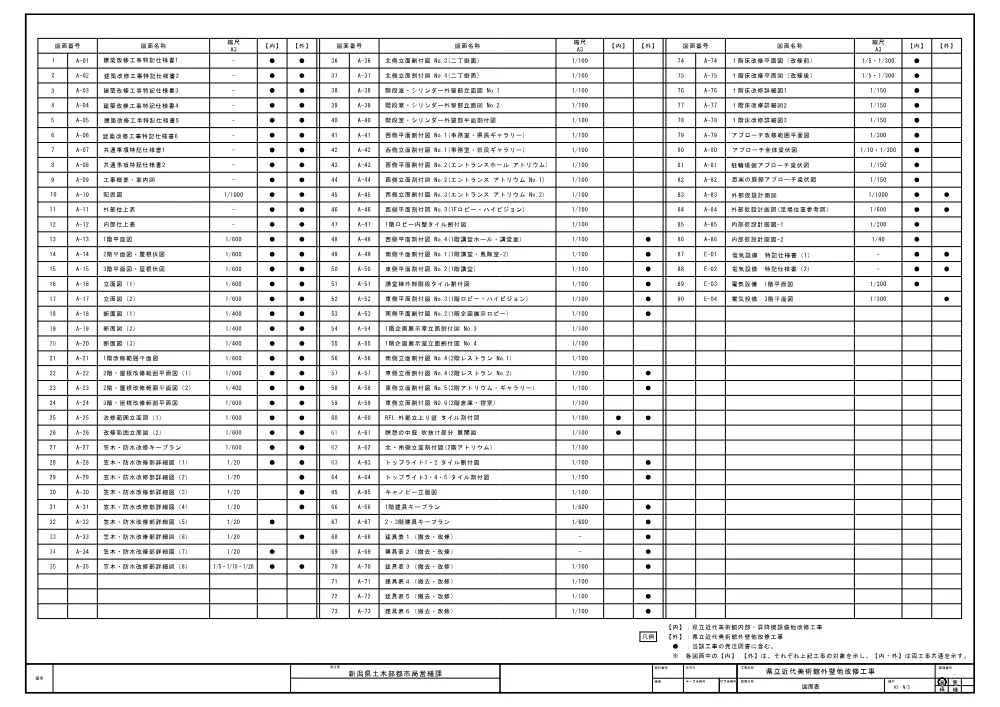 1500000202611160040400019-04.pdf 2ページ目のプレビュー