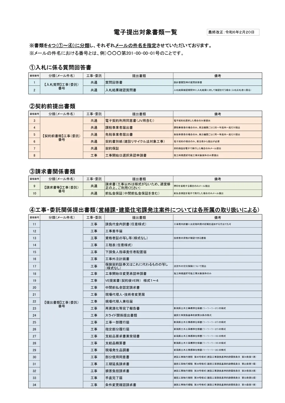 1500000202611081020560027-08.pdf 2ページ目のプレビュー