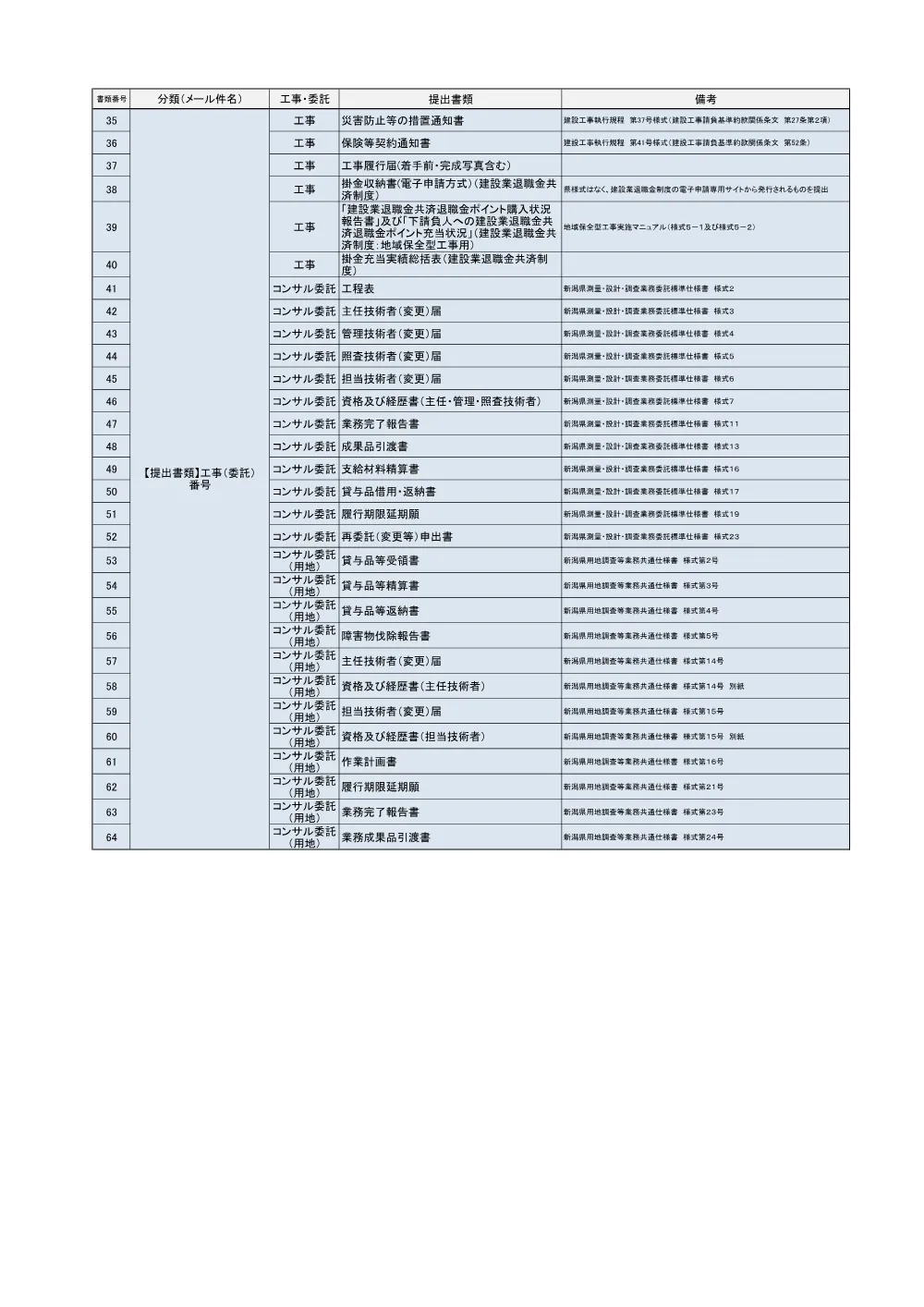 1500000202611081020560027-08.pdf 3ページ目のプレビュー
