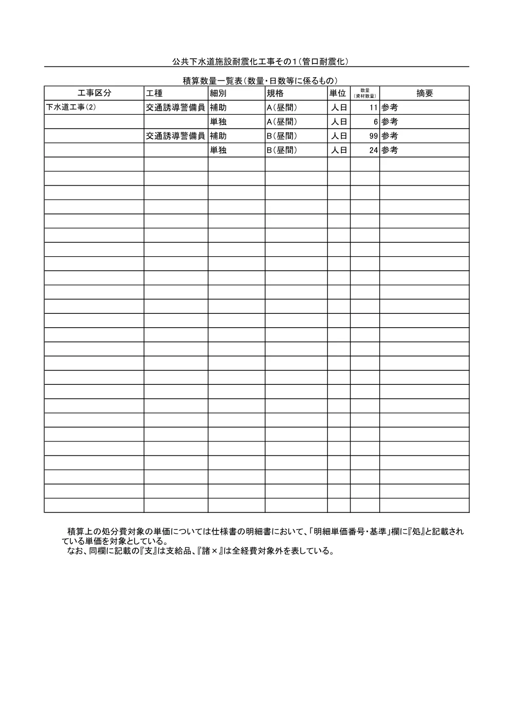 08 公共下水道施設耐震化工事その1（管口耐震化）　積算参考資料.pdf 2ページ目のプレビュー