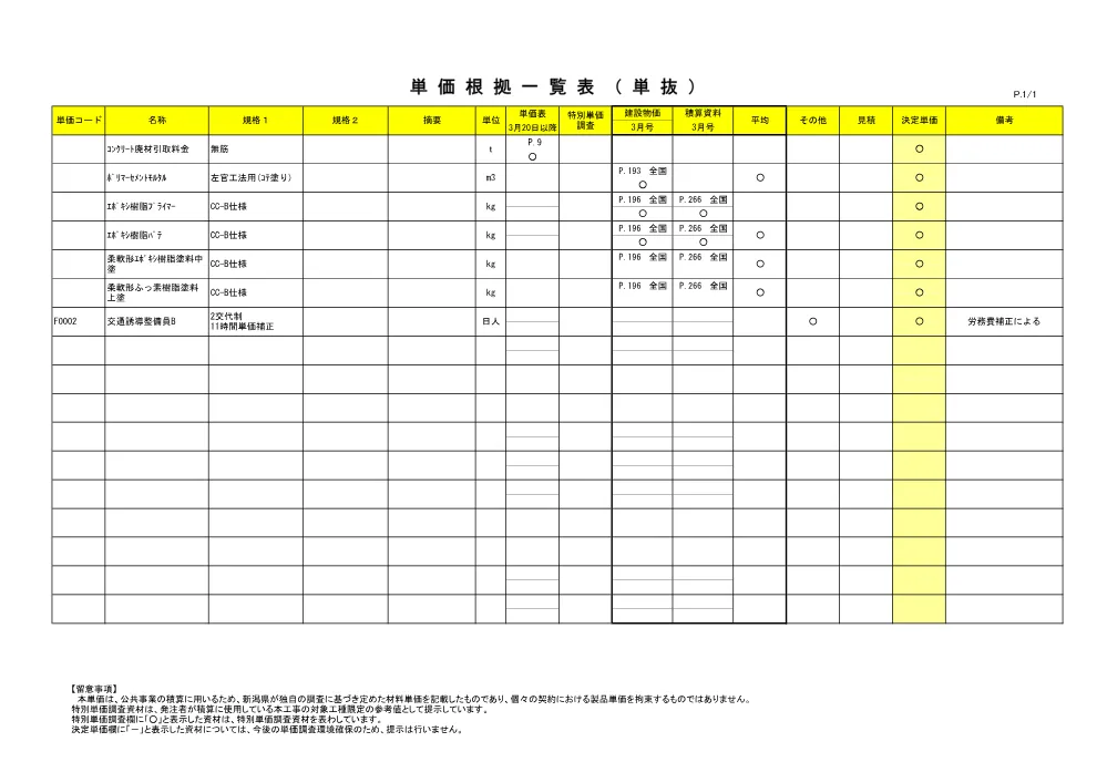 1500000202611081090500002-05.pdf 2ページ目のプレビュー
