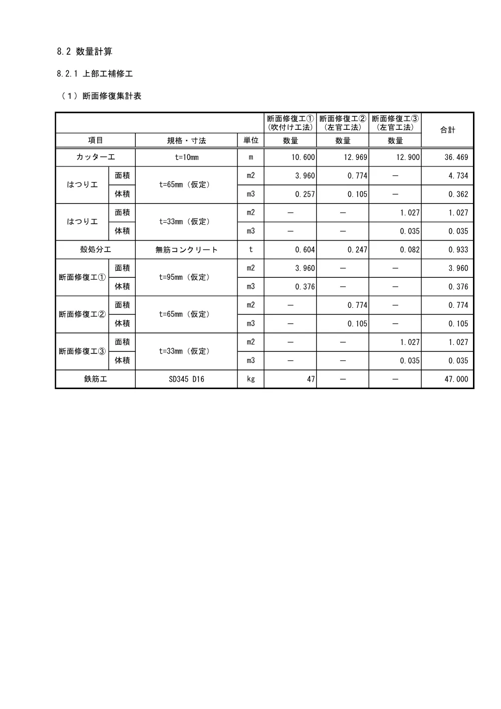 1500000202611081090500002-07.pdf 3ページ目のプレビュー