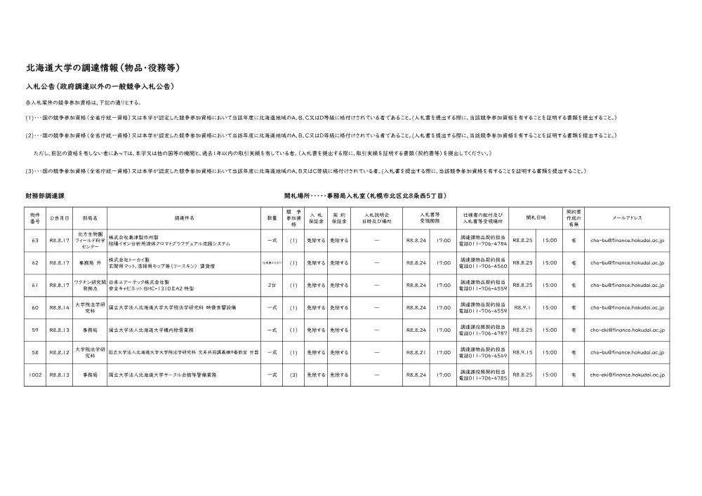 nyusatsu.pdf 1ページ目のプレビュー