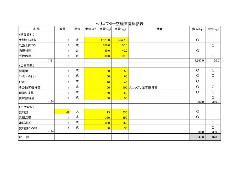 1500000202620003032061674-04.pdf 2ページ目のプレビュー