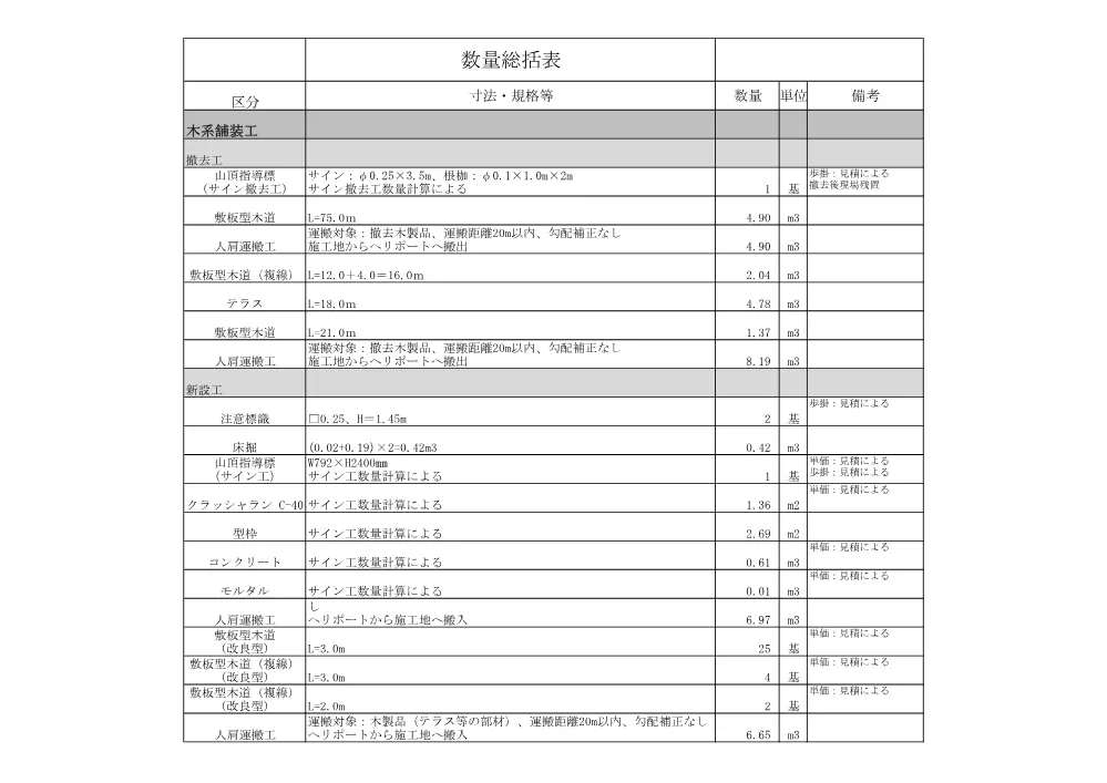 1500000202620003032061549-05.pdf 1ページ目のプレビュー