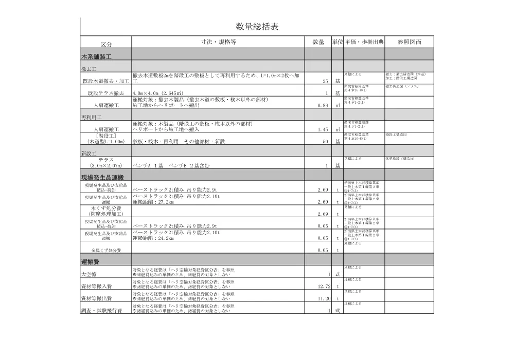 1500000202620003032061528-04.pdf 1ページ目のプレビュー