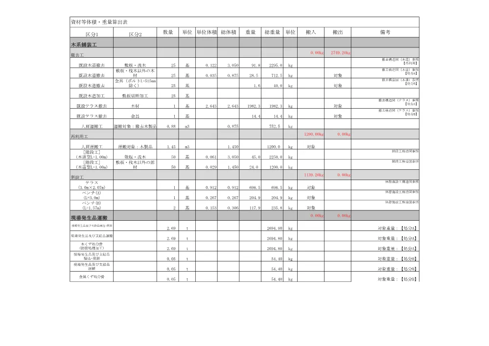 1500000202620003032061528-04.pdf 2ページ目のプレビュー
