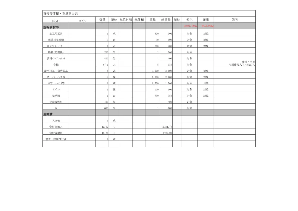 1500000202620003032061528-04.pdf 3ページ目のプレビュー