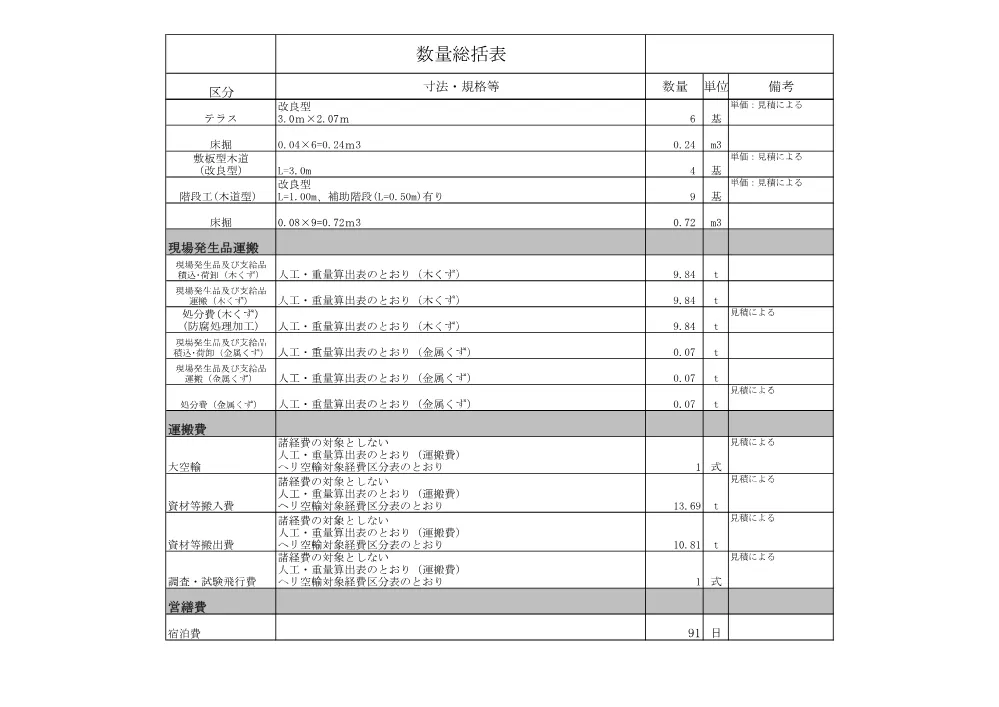 1500000202620003032061875-05.pdf 2ページ目のプレビュー