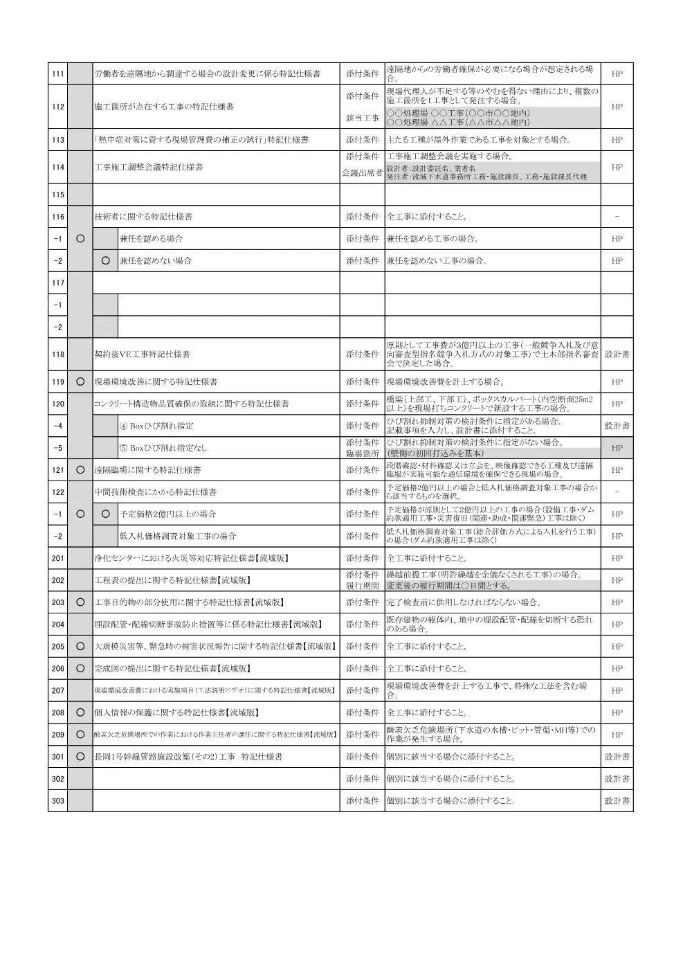 1500000202611160020270003-03.pdf 2ページ目のプレビュー