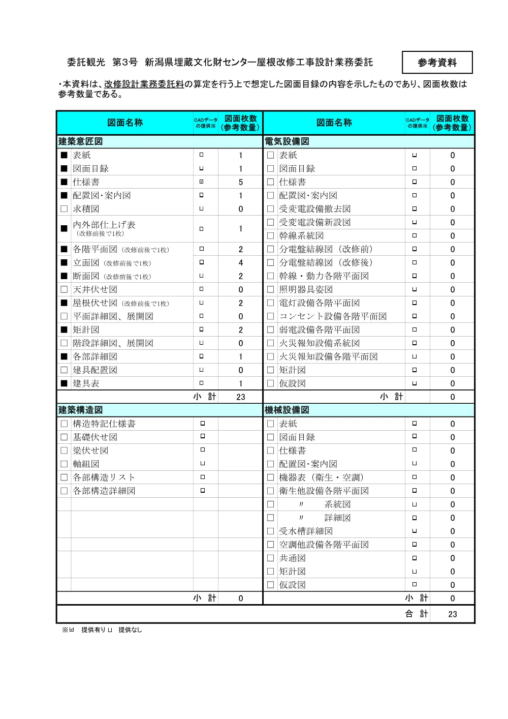 1500000202620101004062592-07.pdf 1ページ目のプレビュー
